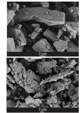 a—工藝 1；b—工藝 2；c—工藝 3；d—工藝 4 圖 1 4 種工藝得到產(chǎn)物的 XRD 譜圖